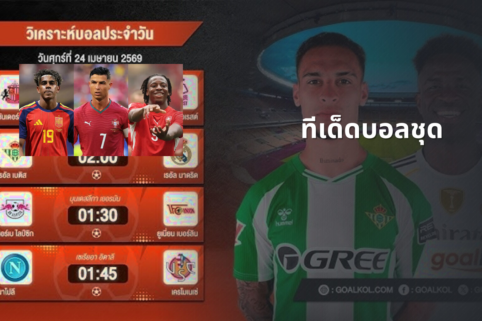 ทีเด็ดบอลชุด - sports predictions