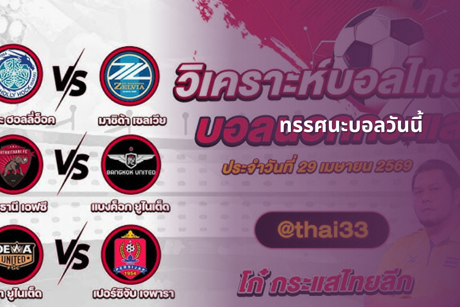 ทรรศนะบอลวันนี้ - sports analysis