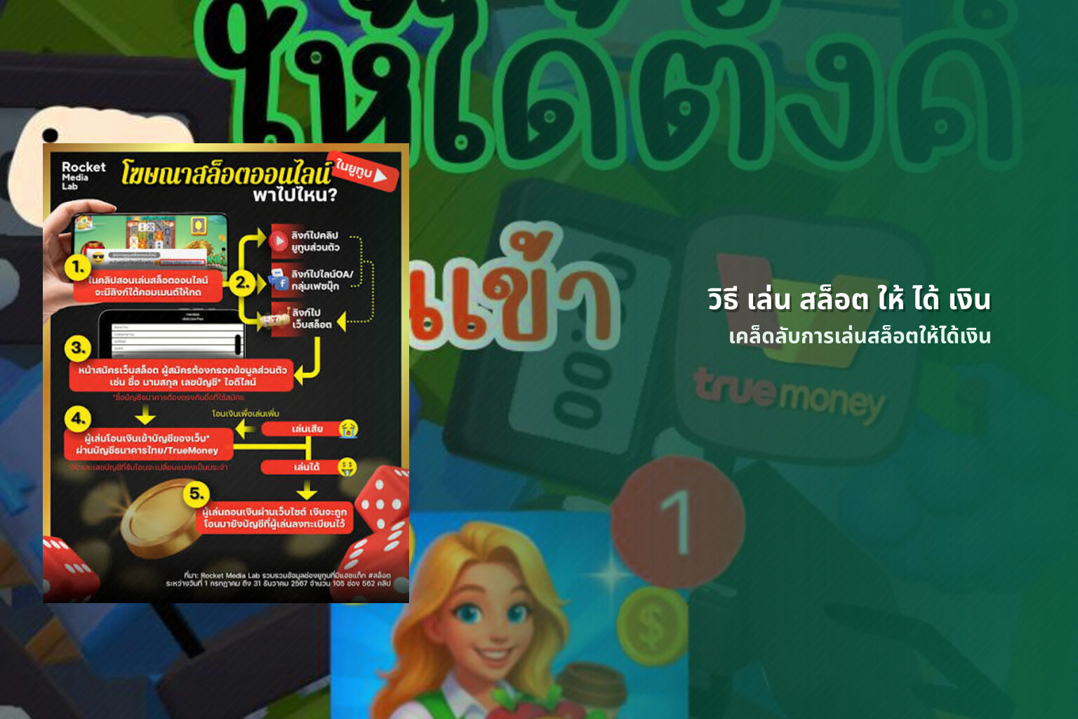 วิธี เล่น สล็อต ให้ ได้ เงิน - earning money from slots