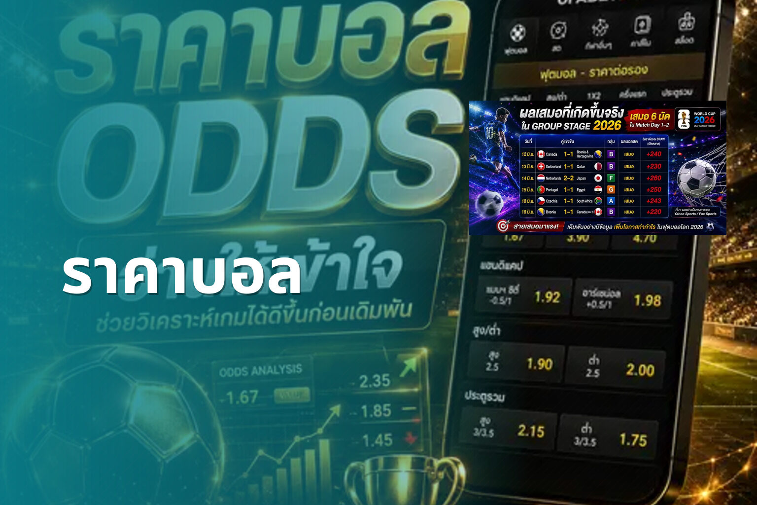 ราคาบอล - sports odds