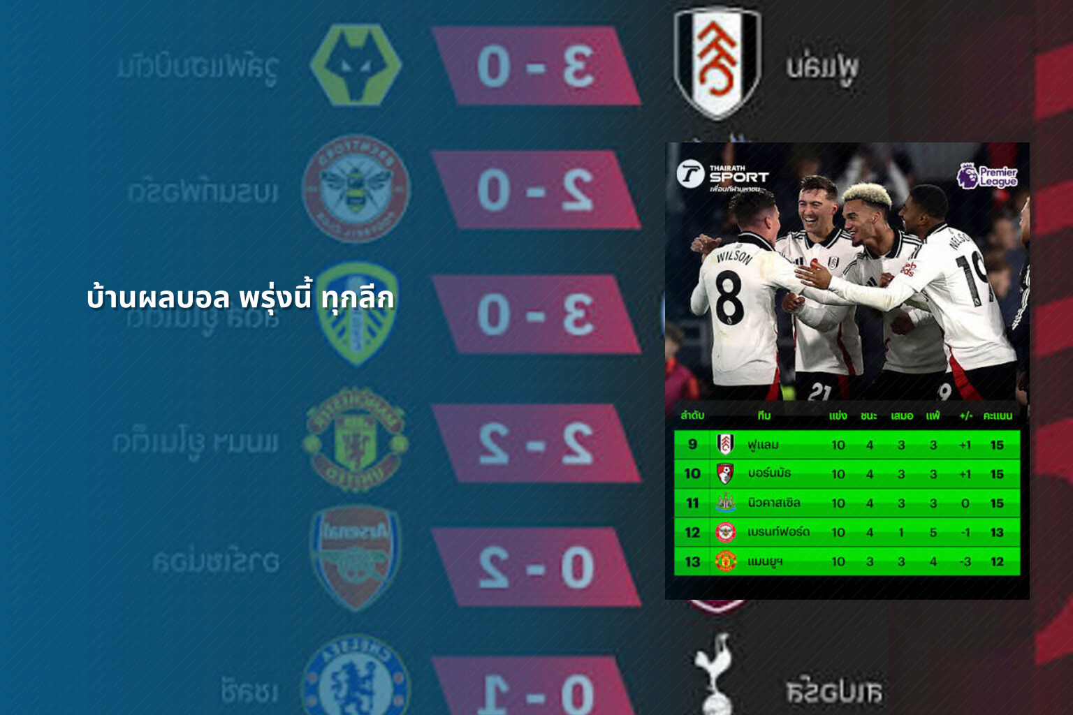 บ้านผลบอล พรุ่งนี้ ทุกลีก - football results