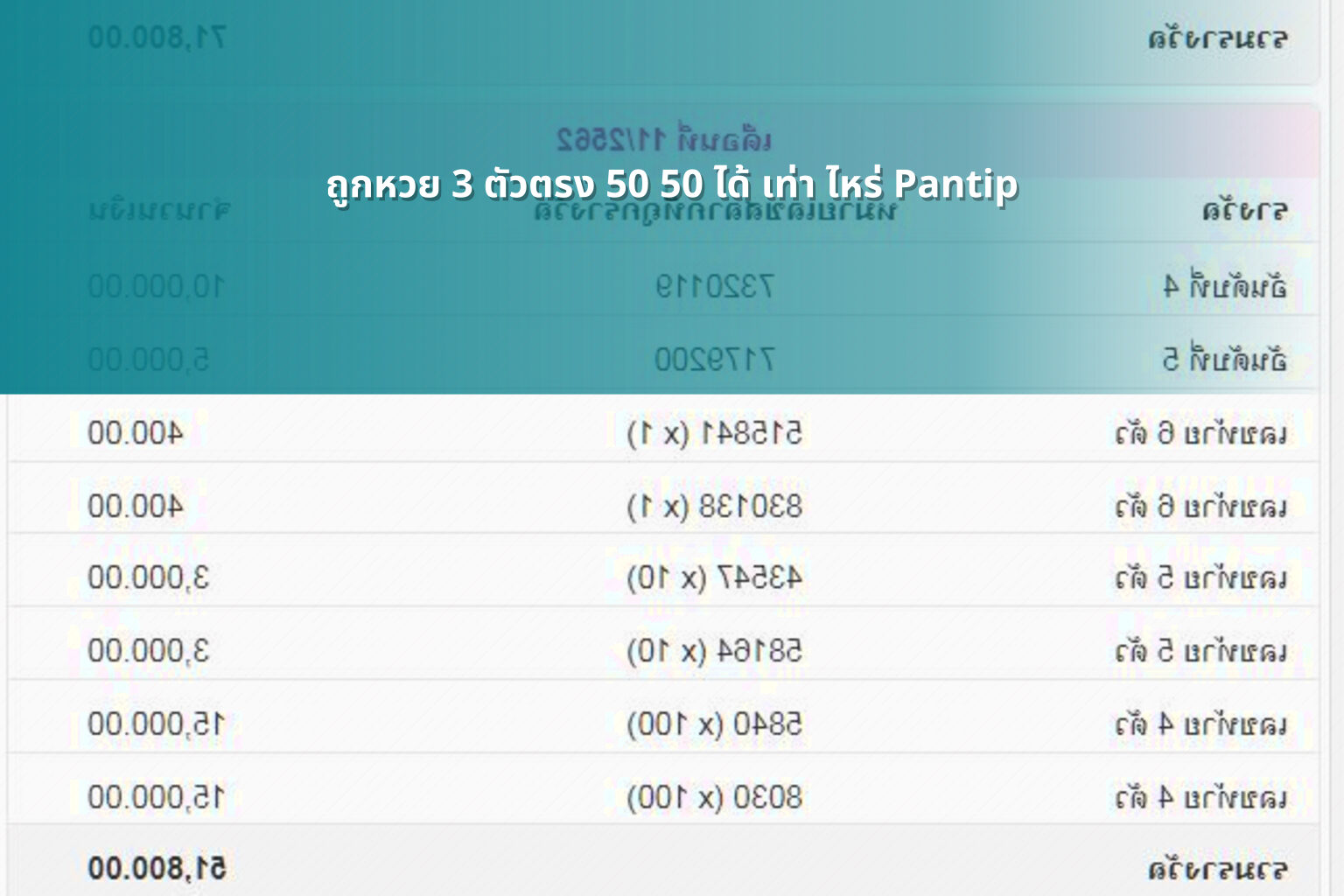 ถูกหวย 3 ตัวตรง 50 50 ได้ เท่า ไหร่ Pantip - หวย