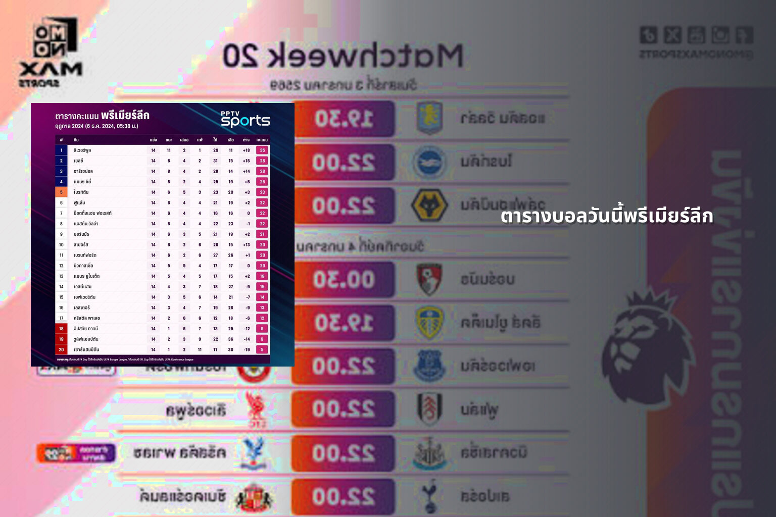 ตารางบอลวันนี้พรีเมียร์ลีก - sports schedule