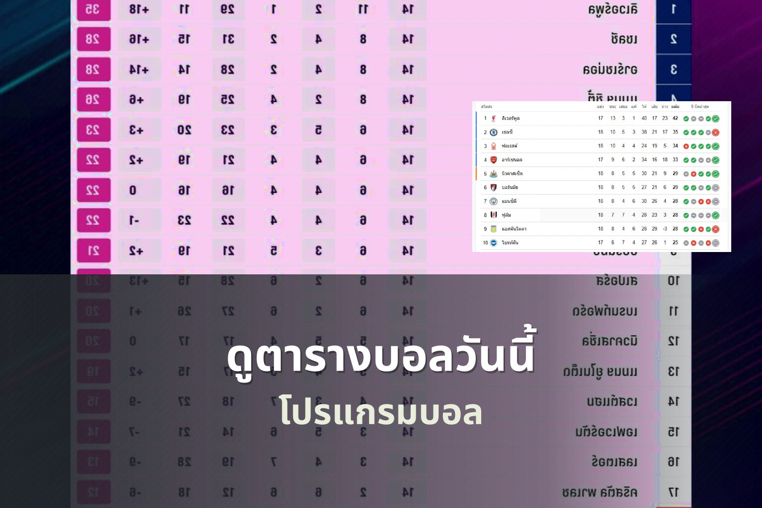 ดูตารางบอลวันนี้ - football schedule