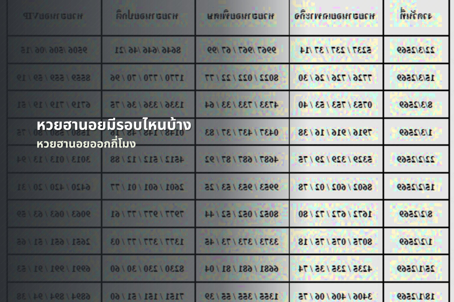 หวยฮานอยมีรอบไหนบ้าง หวยฮานอยออกกี่โมง