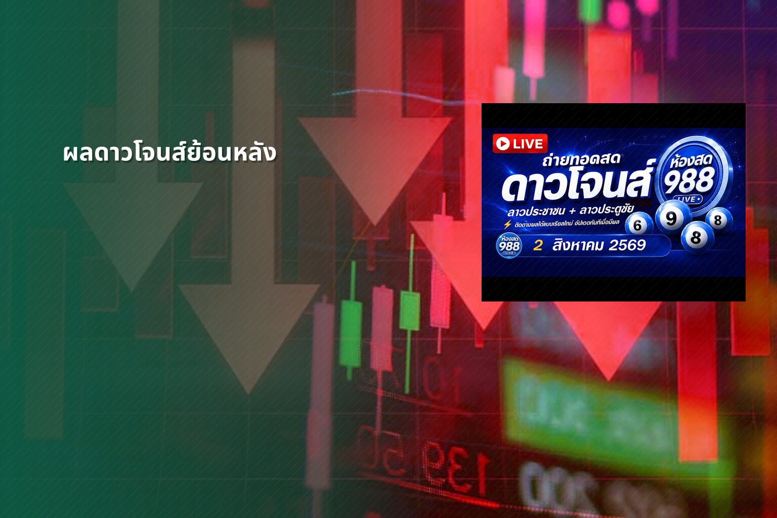 ผลดาวโจนส์ย้อนหลัง - historical stock data