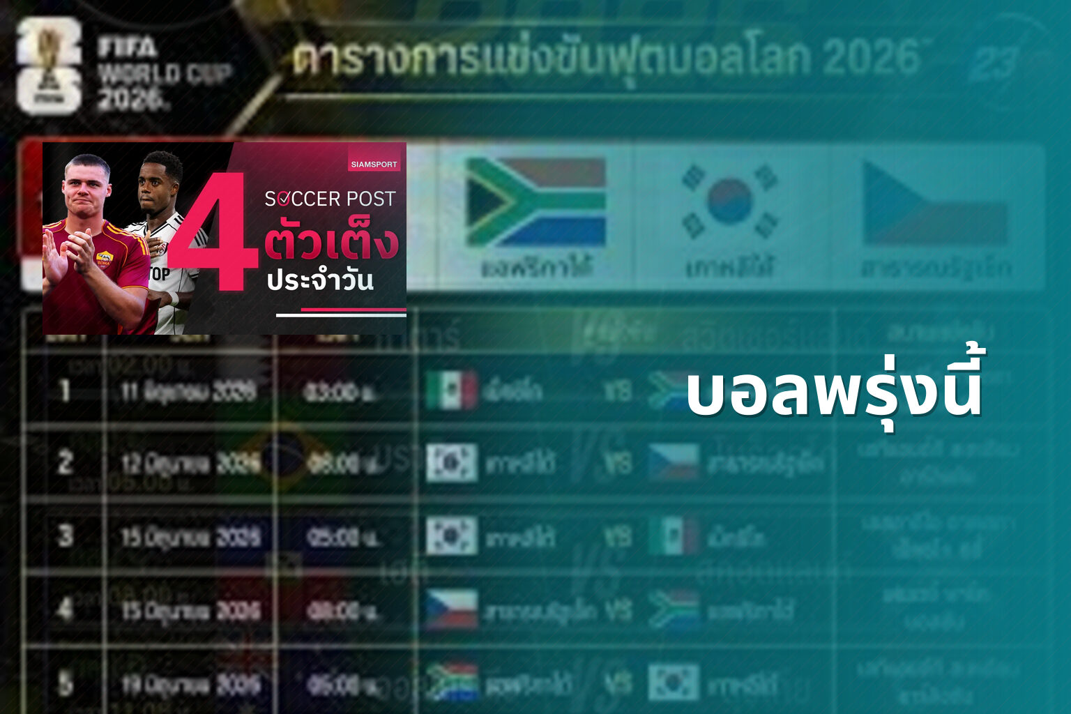 บอลพรุ่งนี้ - sports predictions