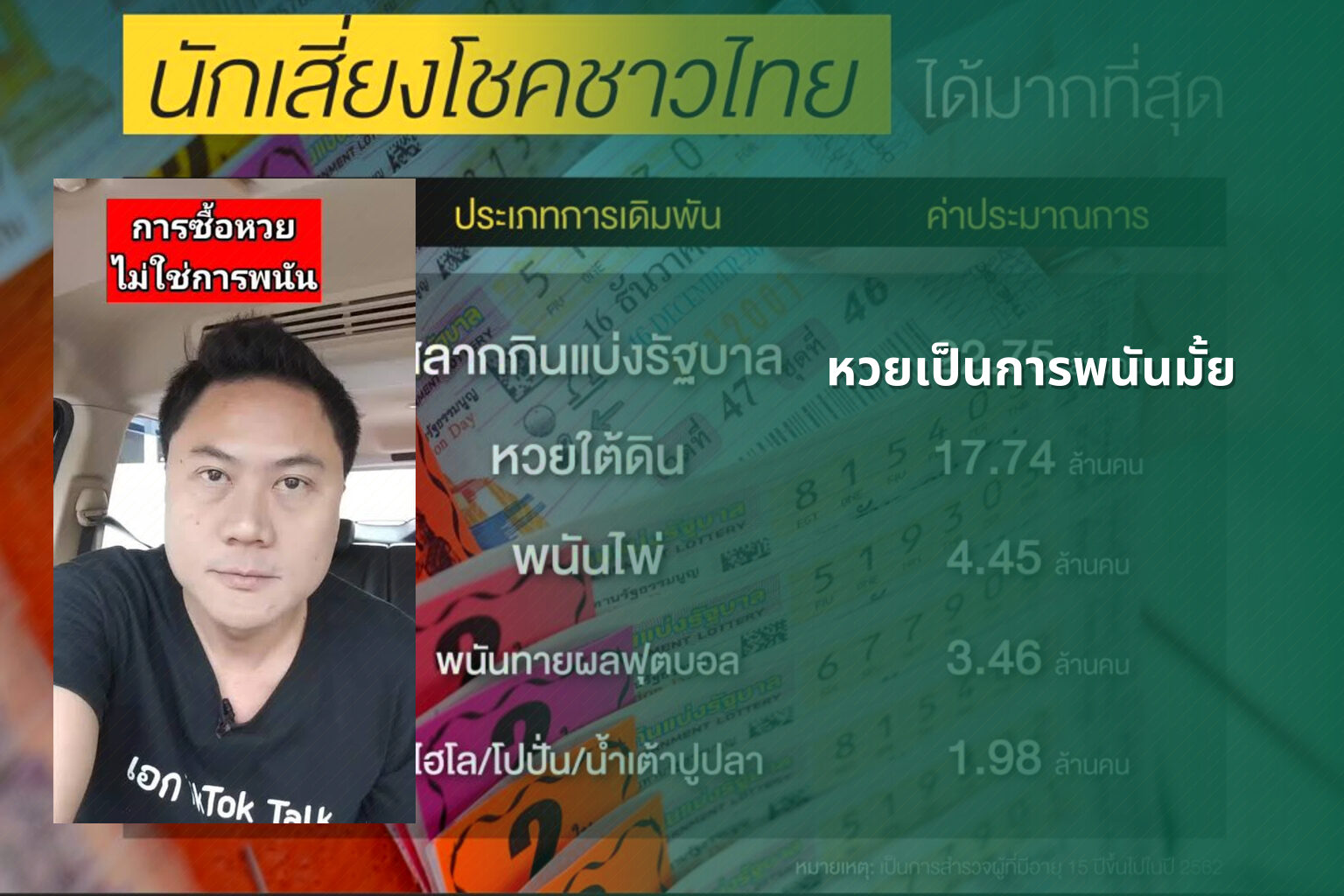 หวยเป็นการพนันมั้ย - lottery as gambling