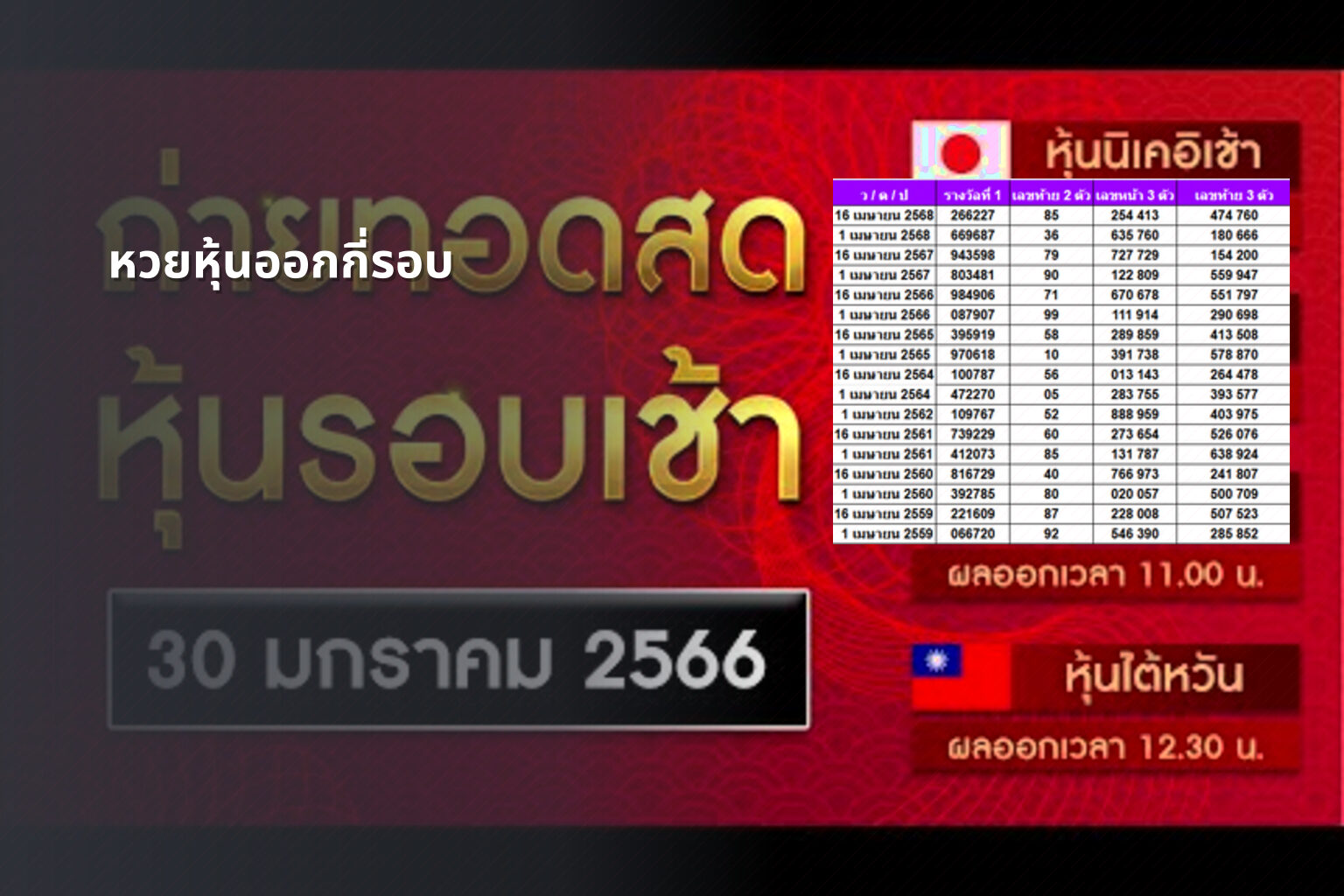 หวยหุ้นออกกี่รอบ - หวยหุ้น