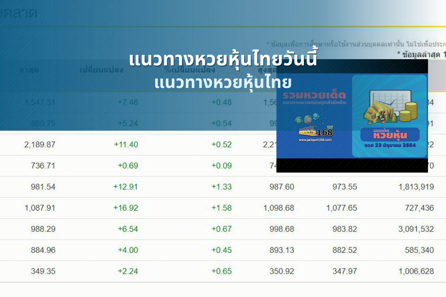 แนวทางหวยหุ้นไทยวันนี้ - หวยหุ้น