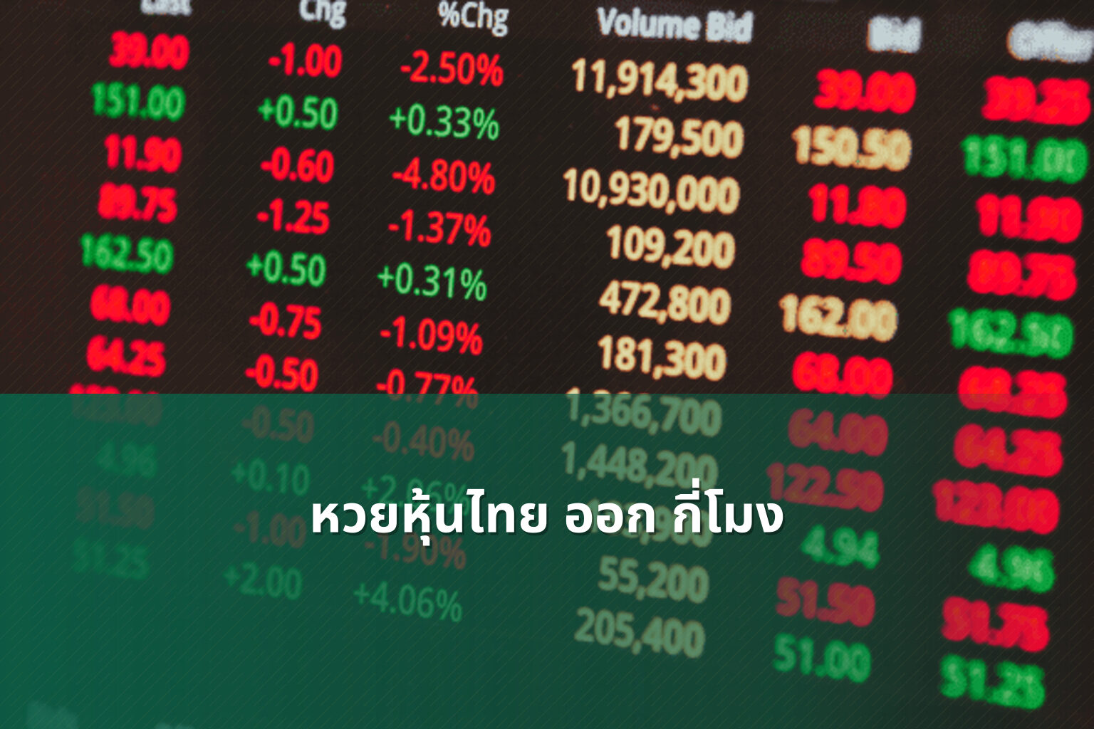 หวยหุ้นไทย ออก กี่โมง - หวยหุ้นไทย