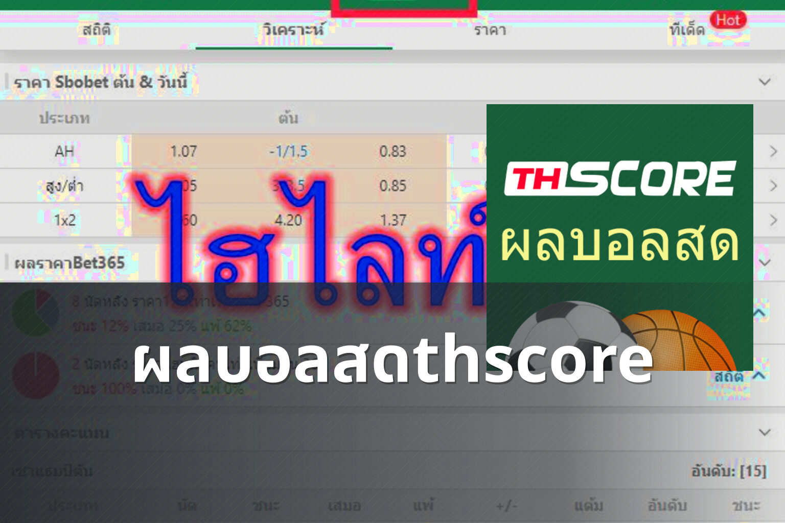 ผลบอลสดthscore - sports results