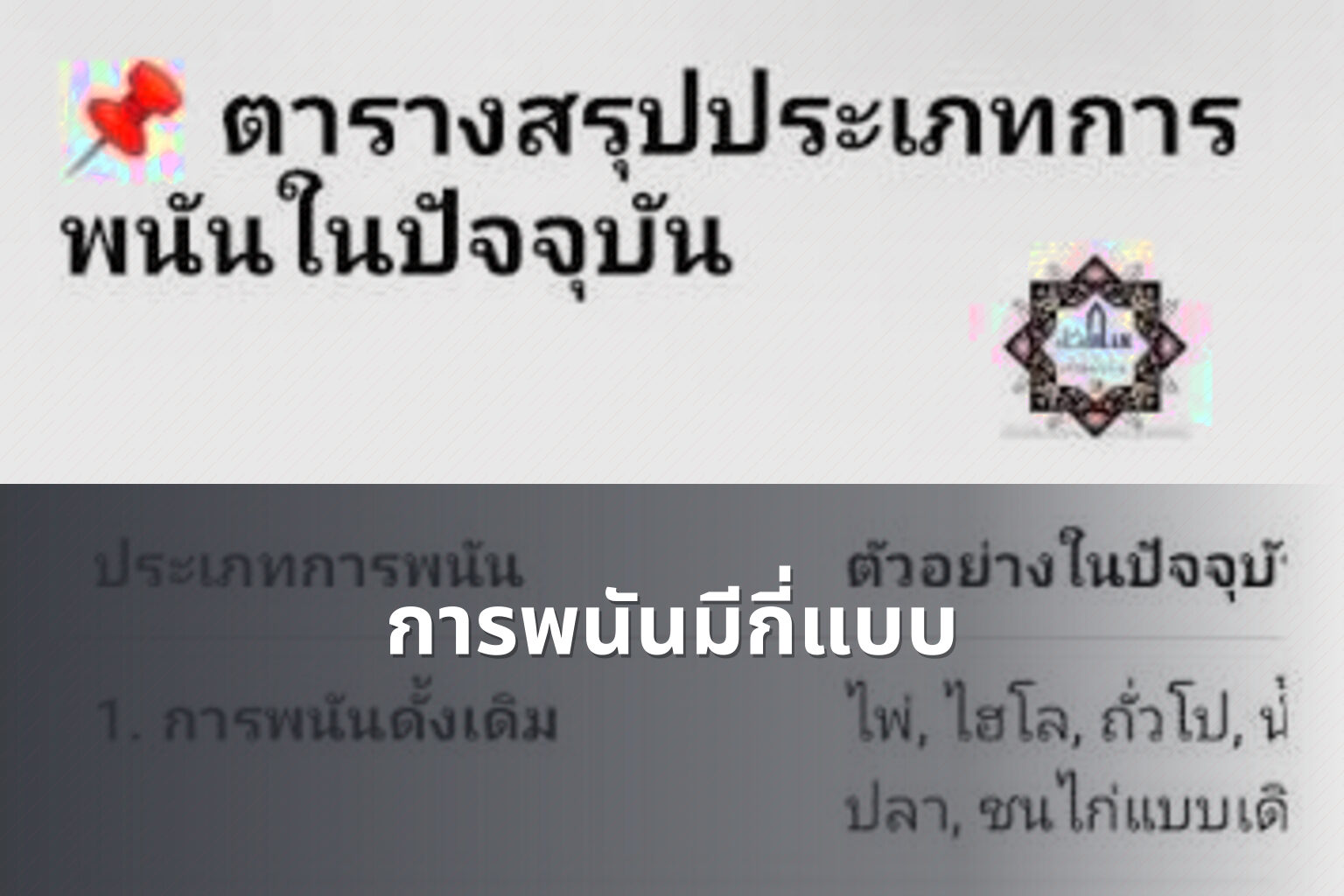 การพนันมีกี่แบบ - การพนัน