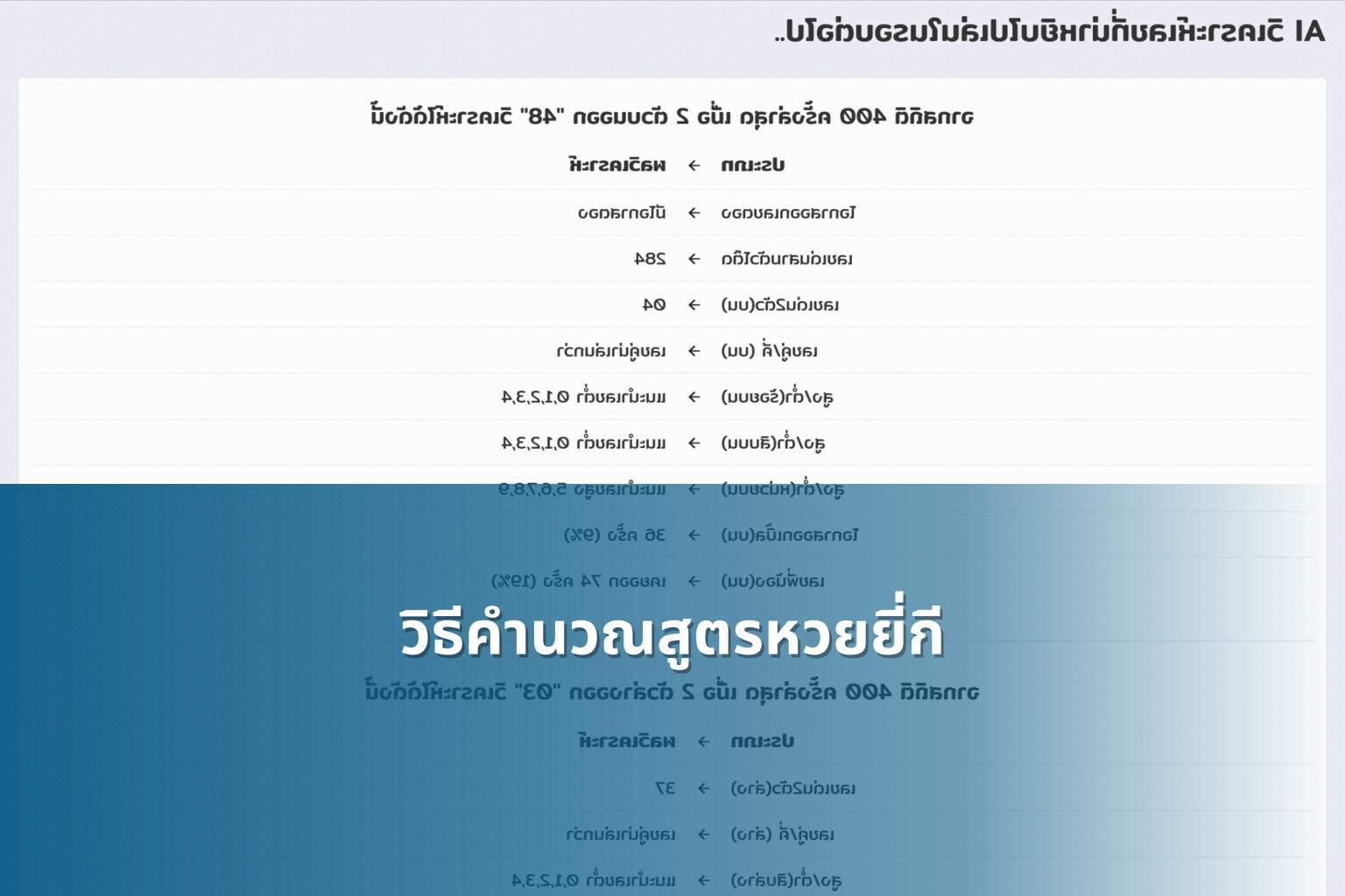 วิธีคำนวณสูตรหวยยี่กี - หวยยี่กี