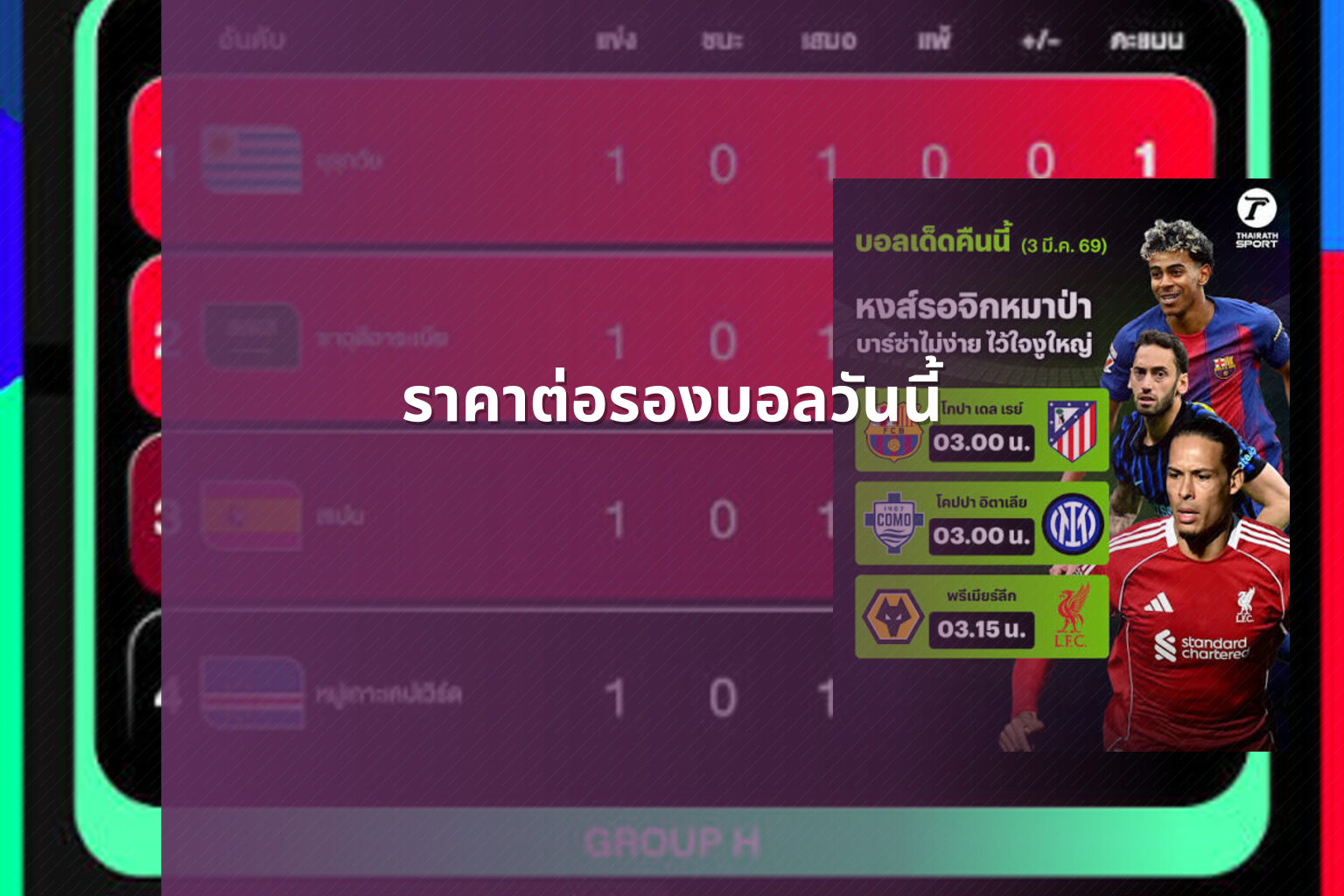 ราคาต่อรองบอลวันนี้ - sports odds