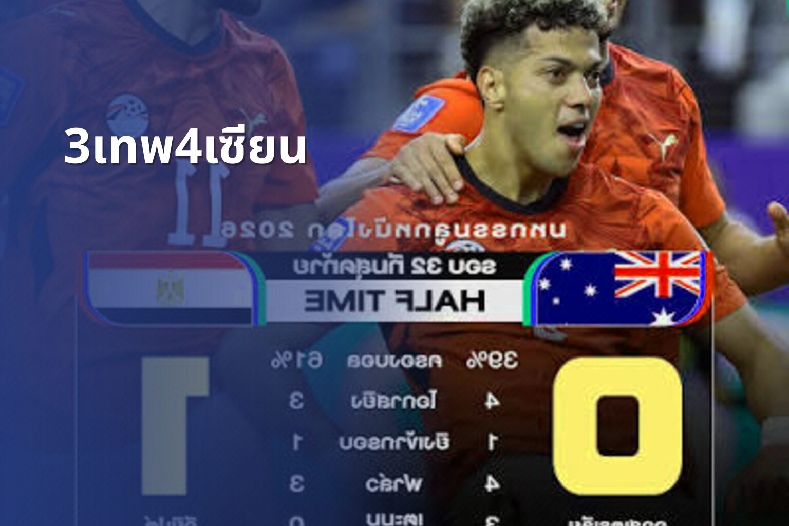 3เทพ4เซียน - football predictions