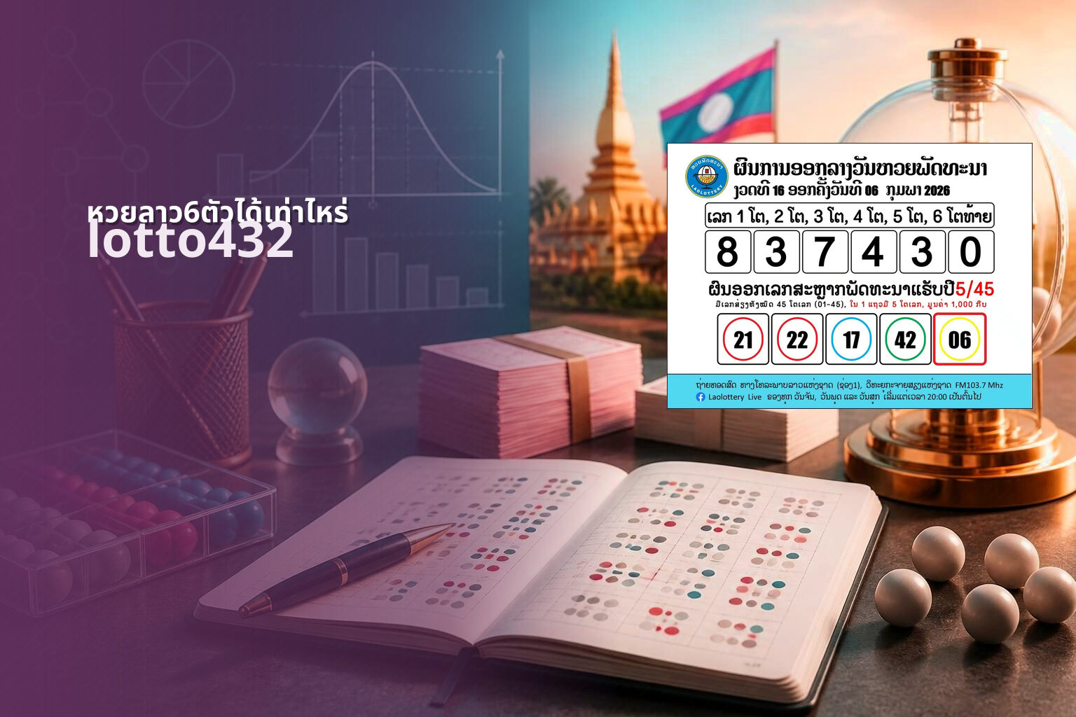 หวยลาว6ตัวได้เท่าไหร่ lotto432