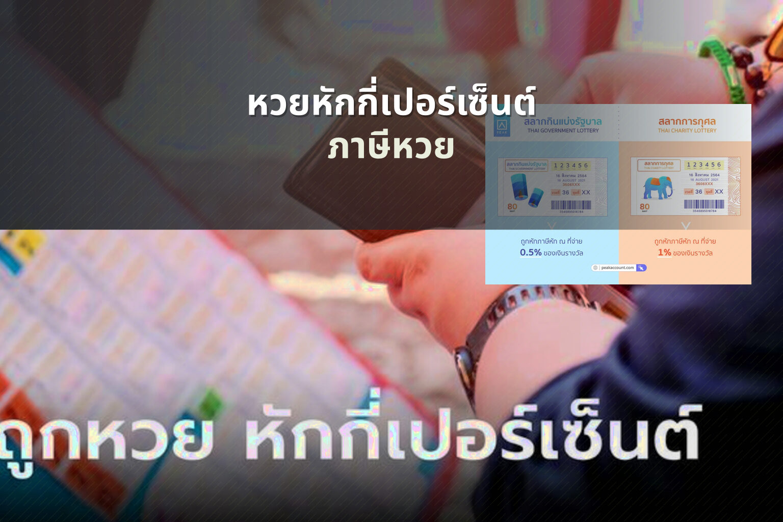 หวยหักกี่เปอร์เซ็นต์ ภาษีหวย