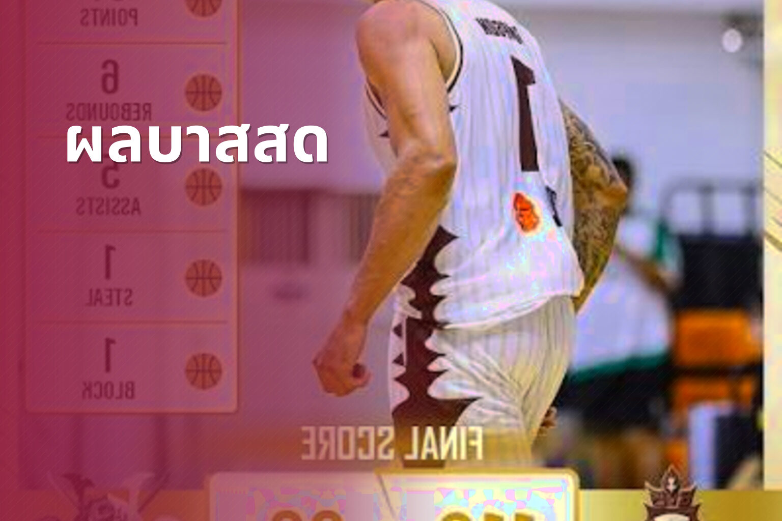 ผลบาสสด - live sports scores