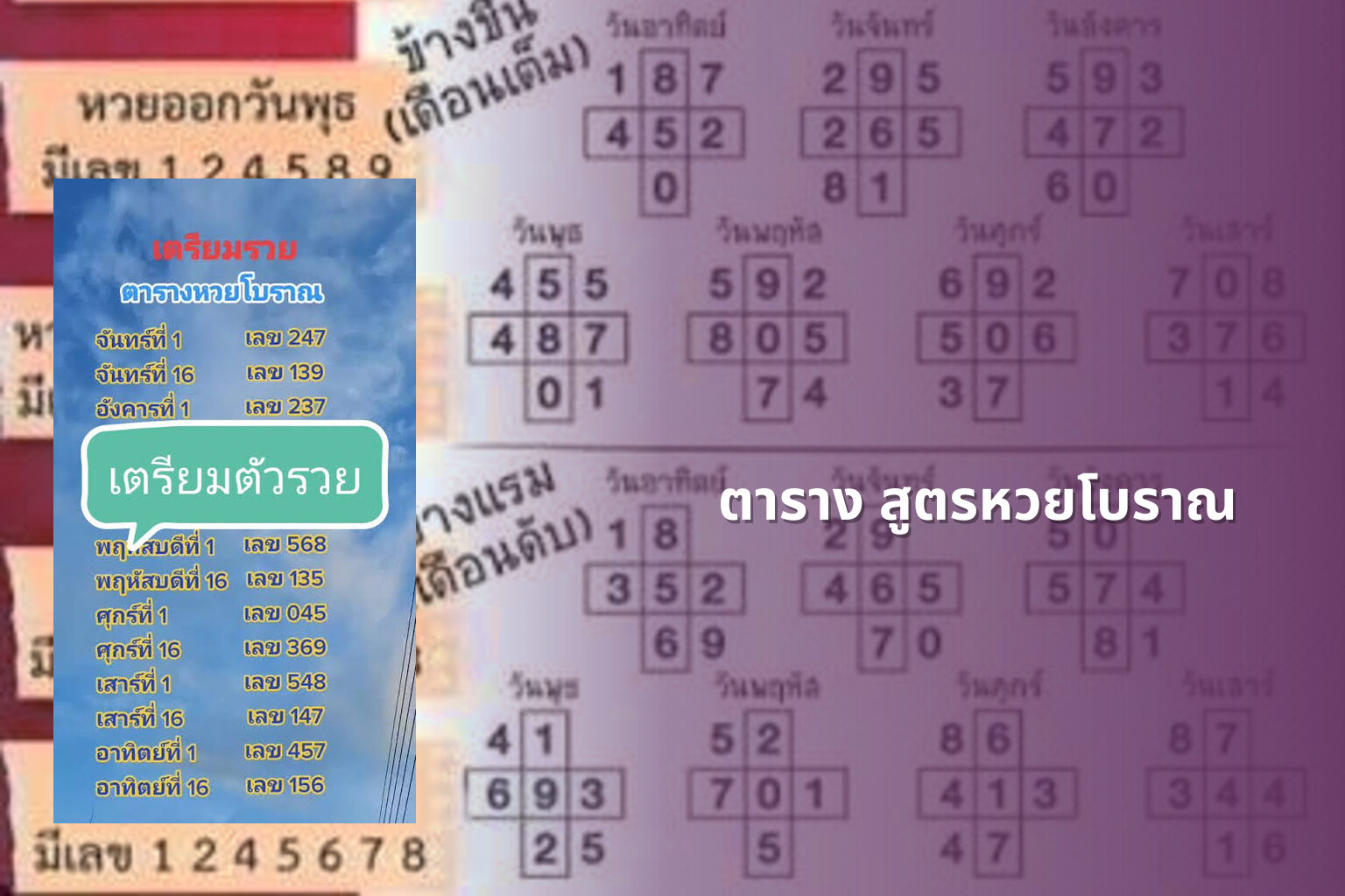 ตาราง สูตรหวยโบราณ - ancient lottery formulas