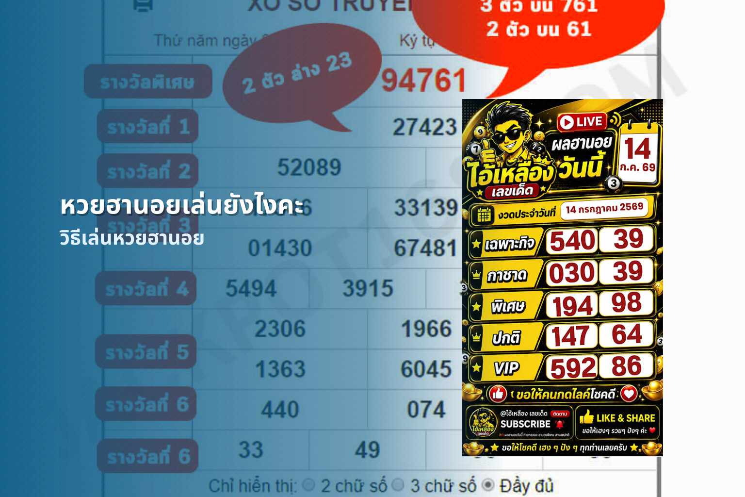 หวยฮานอยเล่นยังไงคะ วิธีเล่นหวยฮานอย