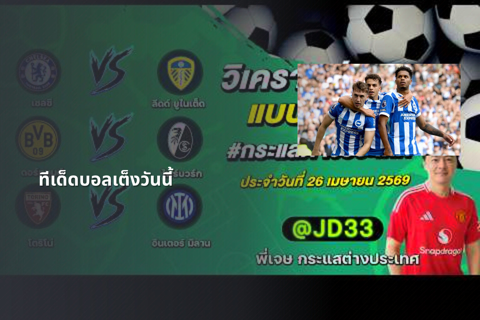 ทีเด็ดบอลเต็งวันนี้ - sports predictions