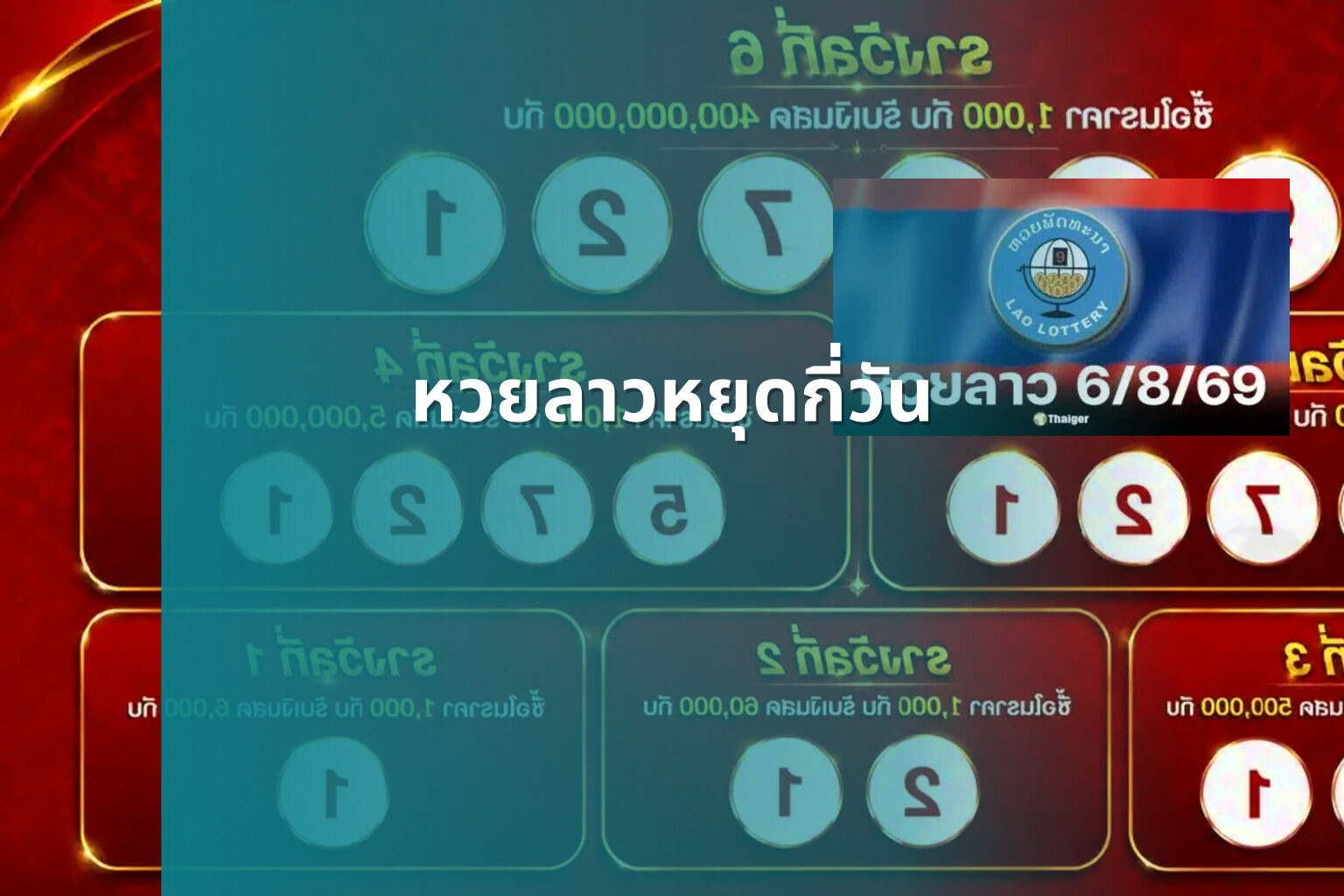 หวยลาวหยุดกี่วัน - lottery schedule