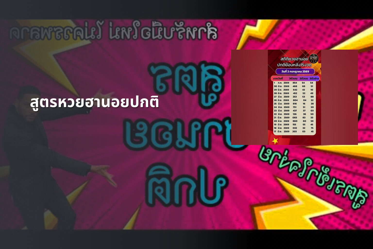 สูตรหวยฮานอยปกติ - หวยฮานอย