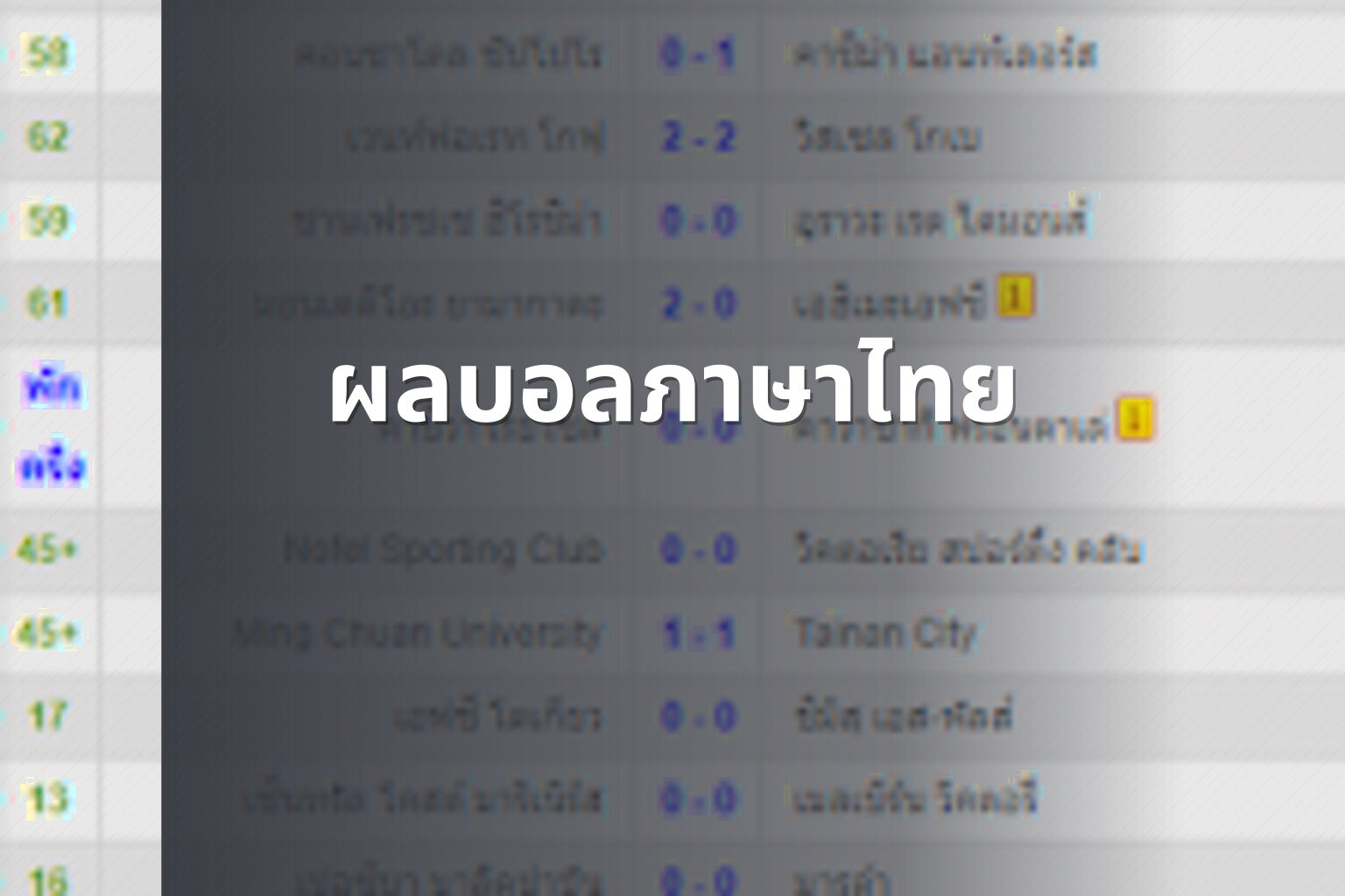 ผลบอลภาษาไทย - football results in Thai