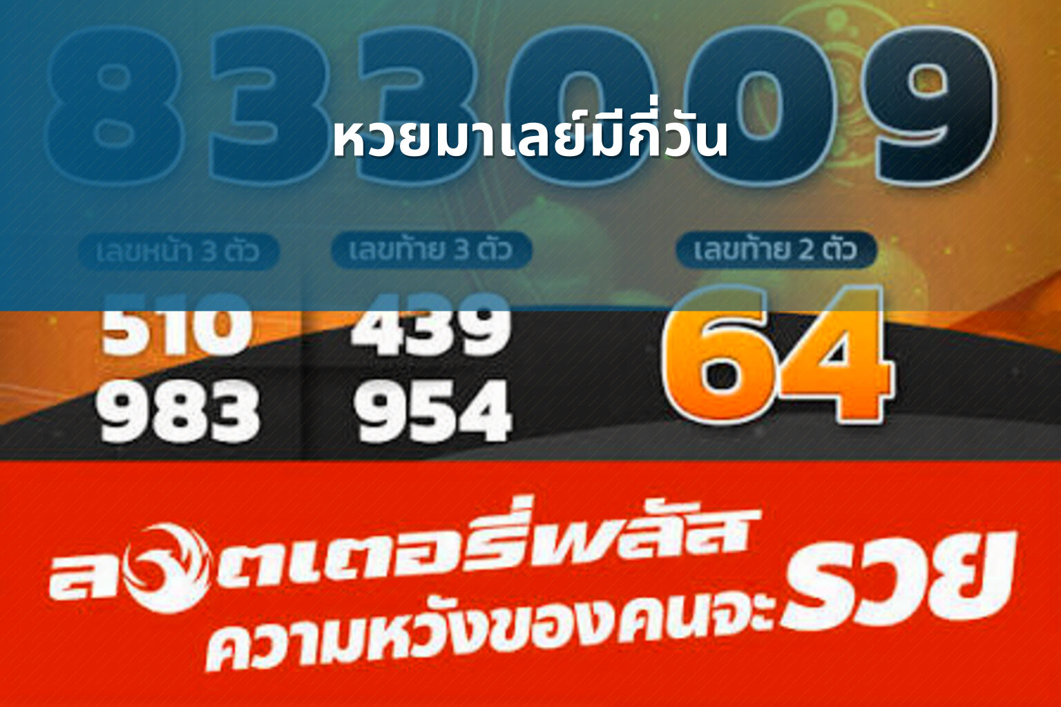 หวยมาเลย์มีกี่วัน - lottery schedule